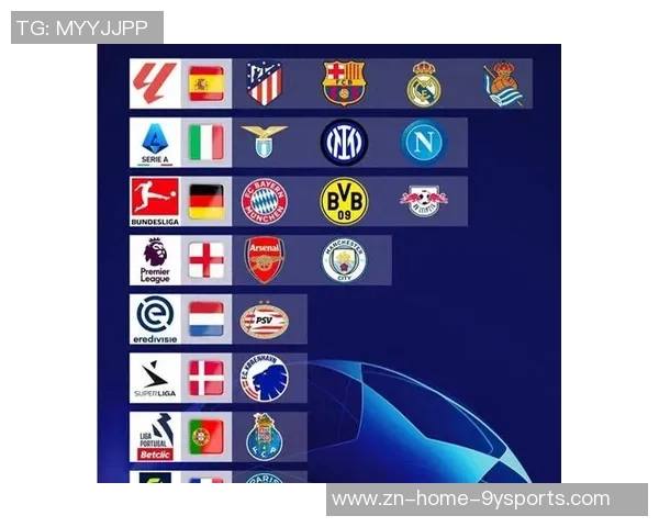 欧冠最新夺冠赔率揭晓阿森纳领跑拜仁曼城巴黎巴萨紧随其后